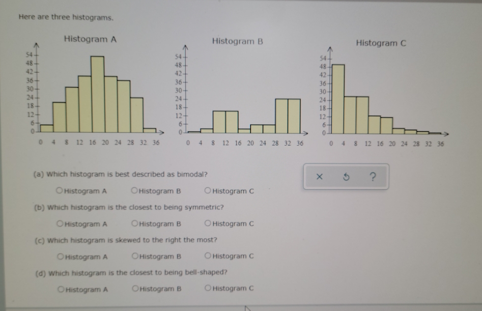 please help Here are three histograms. Histogram A Histogram B 54 Histogram