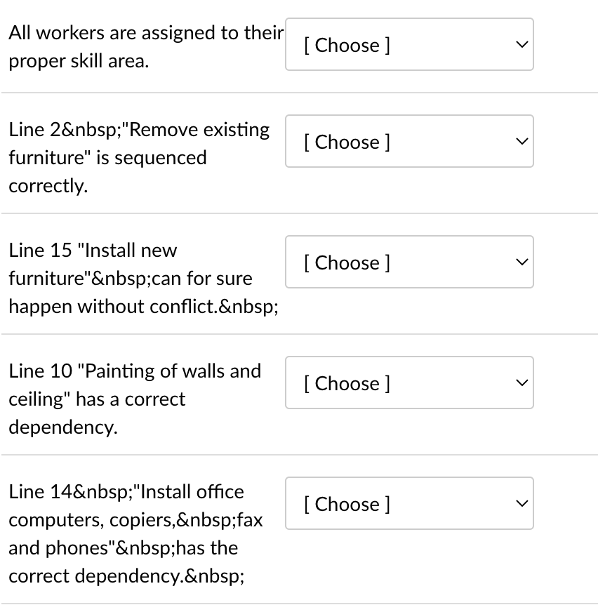 describe the process for a simple office renovation. Five outside people are