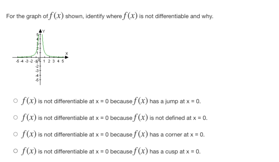 ( x) = 2x - 5 of' ( x ) = x-5