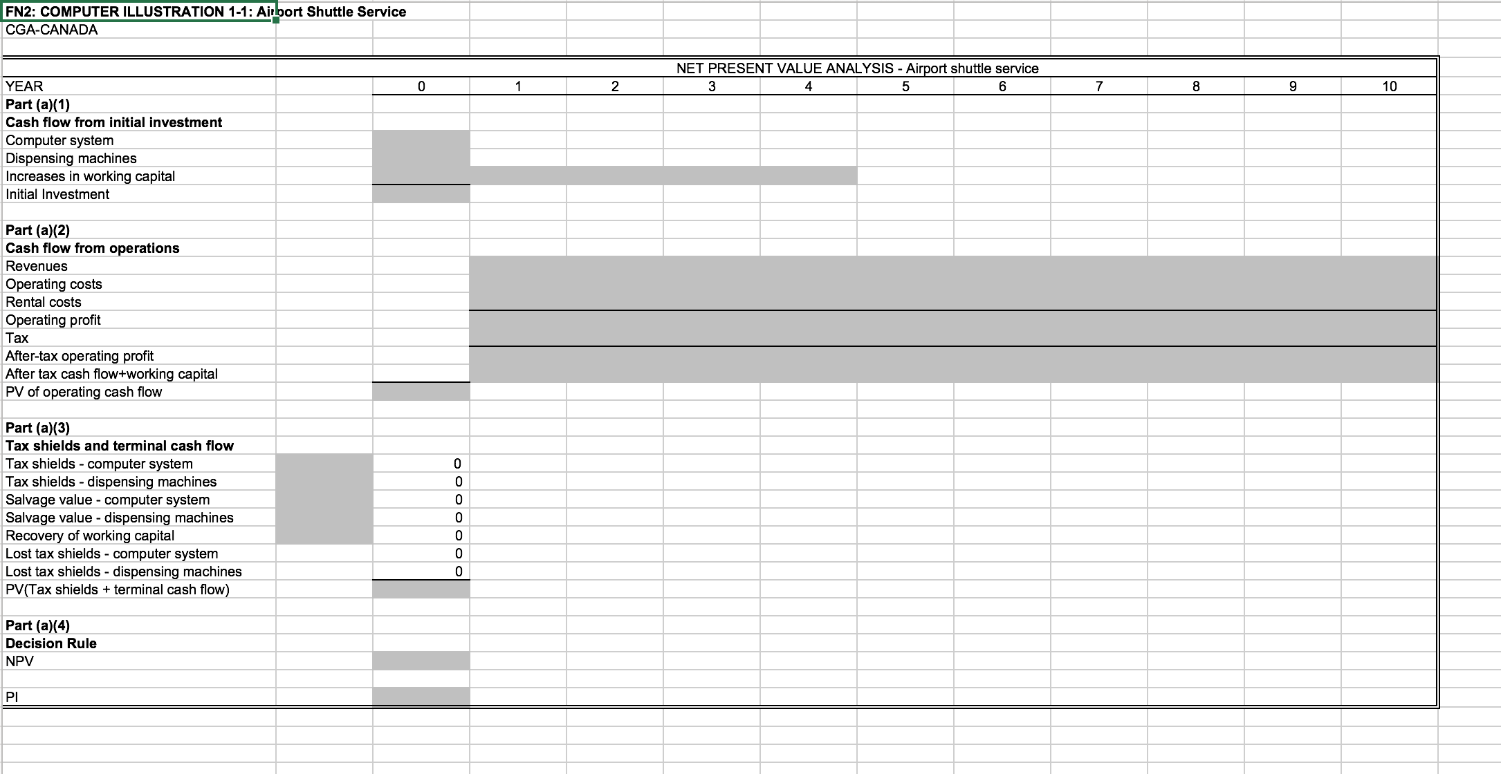 system $1,200,000 Computer installation $300,000 Dispensing machines $500,000 Machine delivery and installation