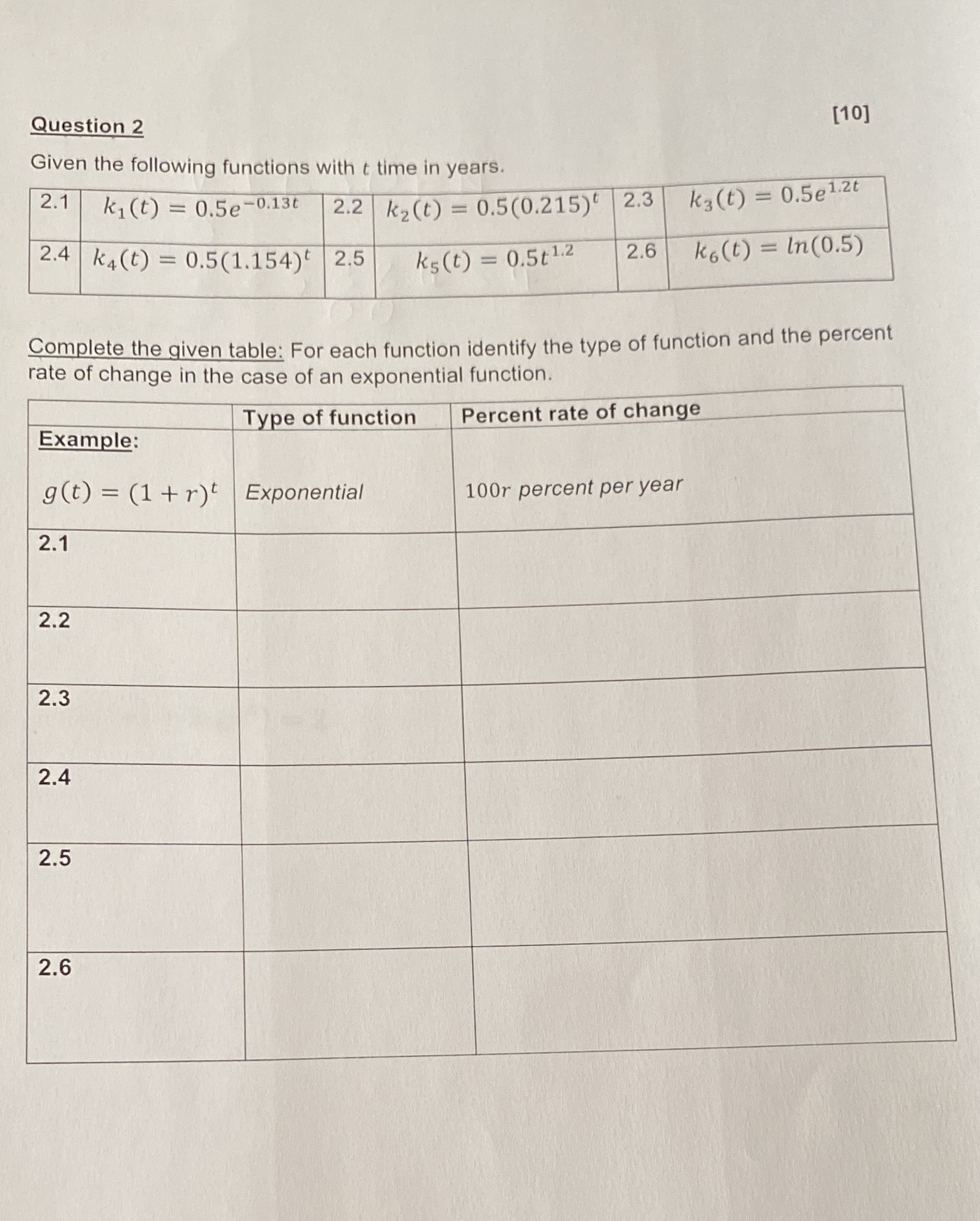  Question 2 [10] Given the following functions with t time in