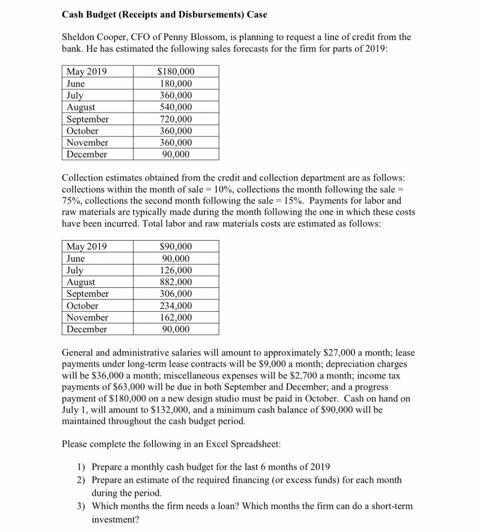 Please help me complete the 3 questions below, thank you! Cash Budget