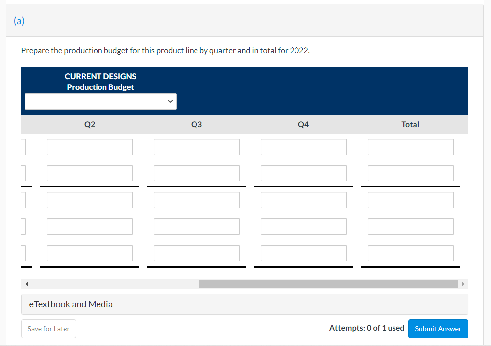 Debra King is preparing the 2022 budget for one of Current Designs'