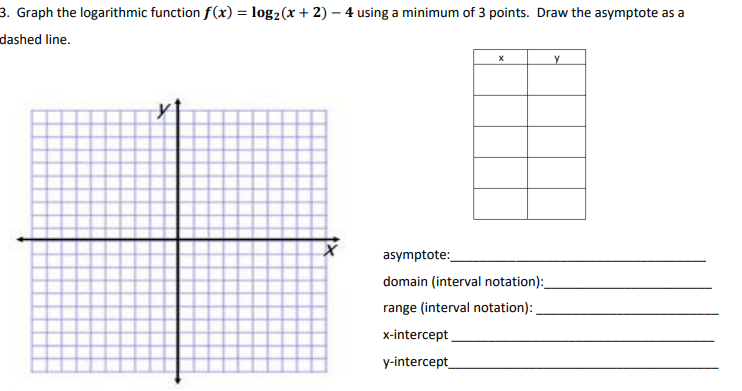 4 using a minimum of 3 points. Draw the asymptote as a