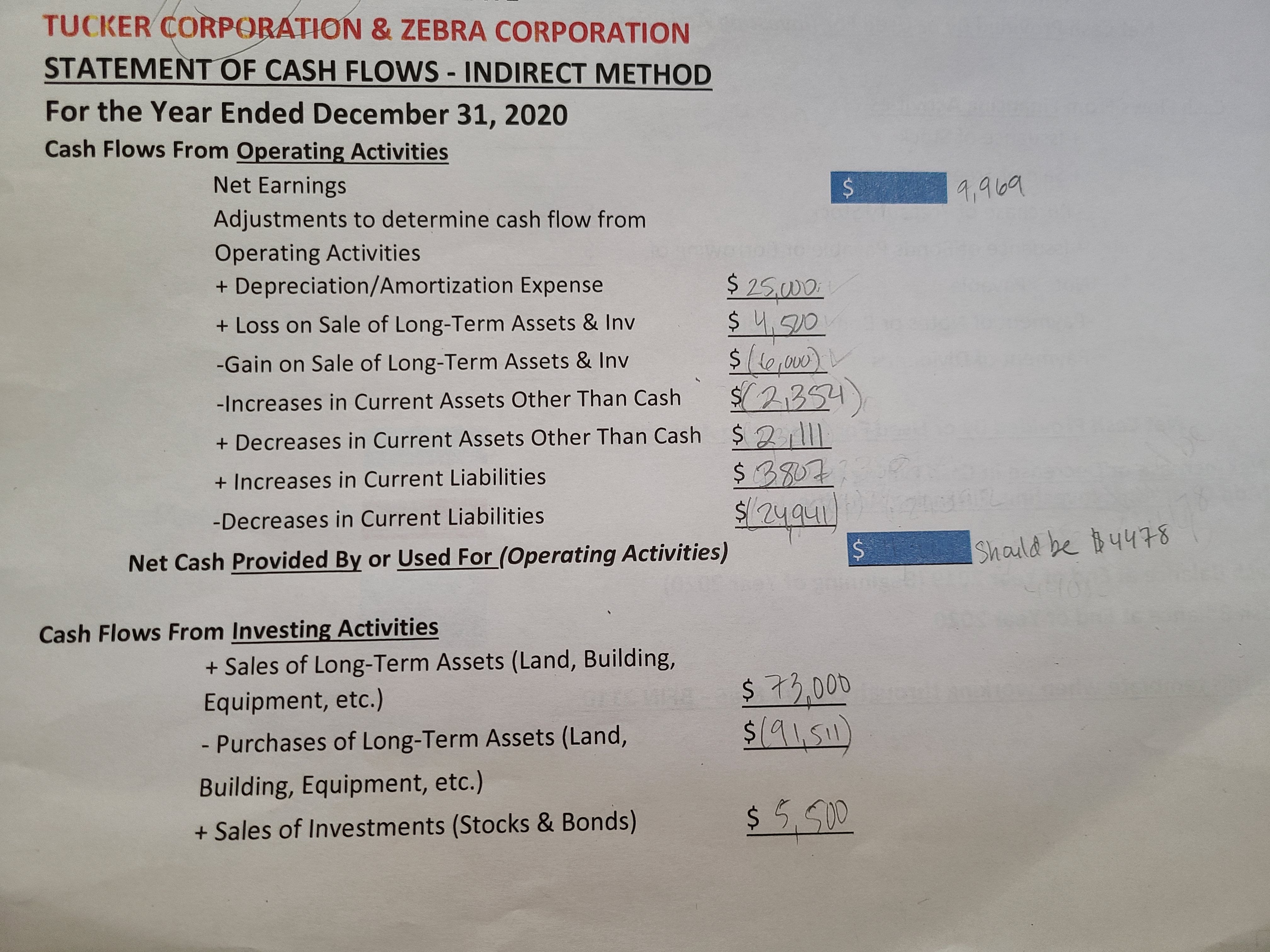 X (25,000) 7. OPERATING INCOME (OPERATING PROFIT) 20,644 8. OTHER INCOME (EXPENSE)