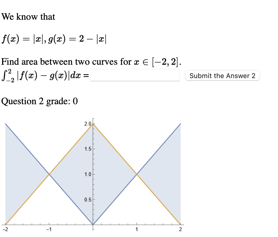  We know that f(a) = 121, 9(20) = 2 - 121