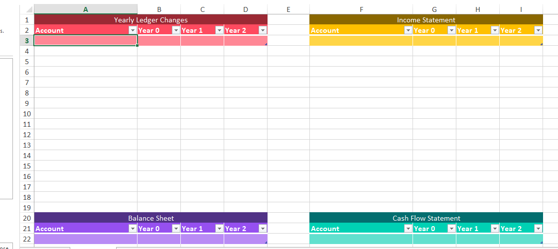 Ledger Changes Income Statement Account Year 0 Year 1 Year 2 Account