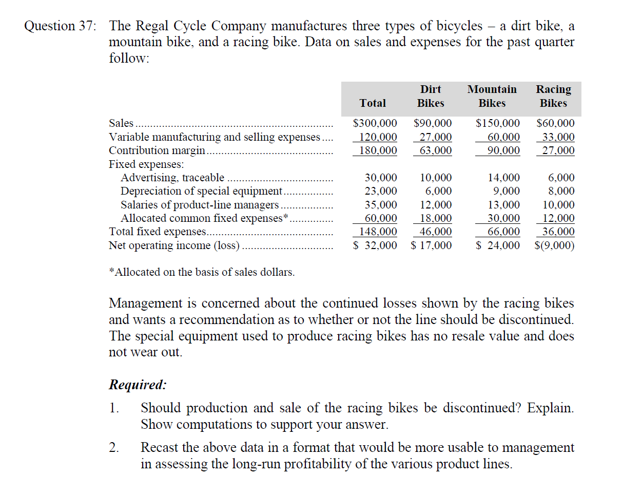 Please review and complete the attached question Question 37: The Regal Cycle