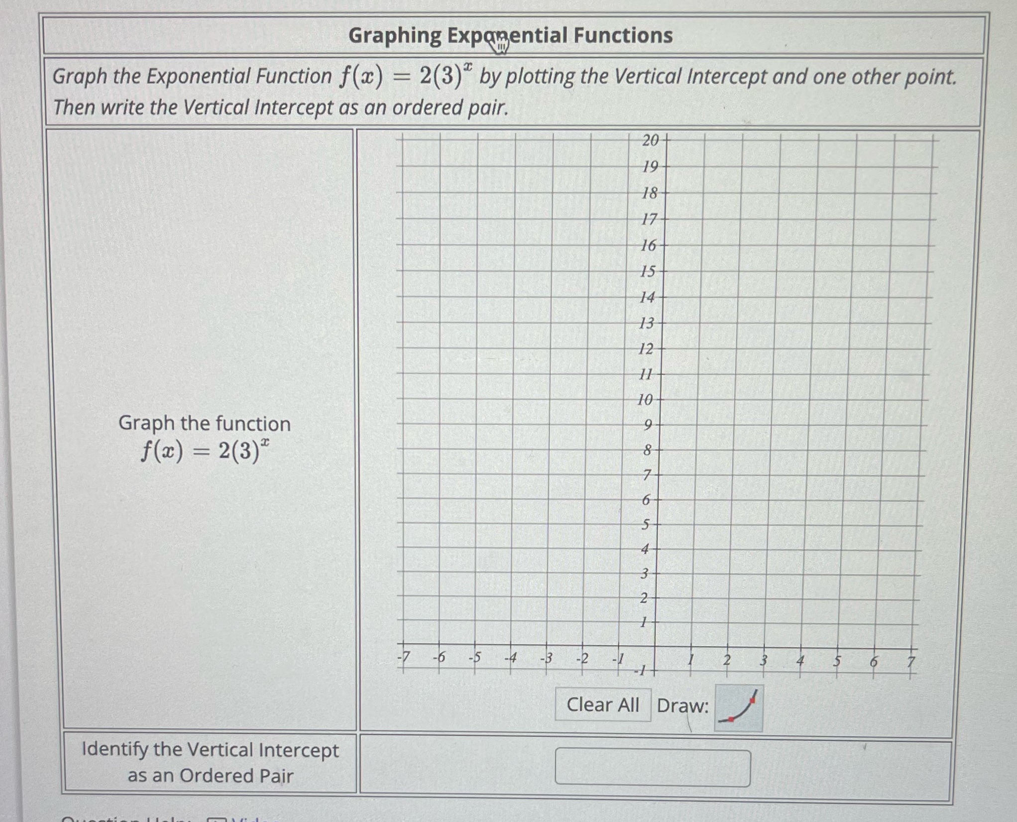  Graphing Exponential Functions Graph the Exponential Function f(x) = 2(3) by