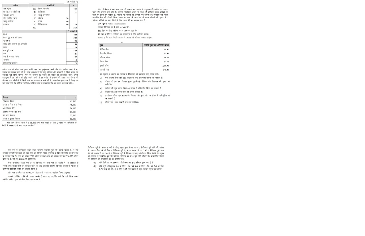 HI tutor please help me. Answer these in Hindi only, arfand 100