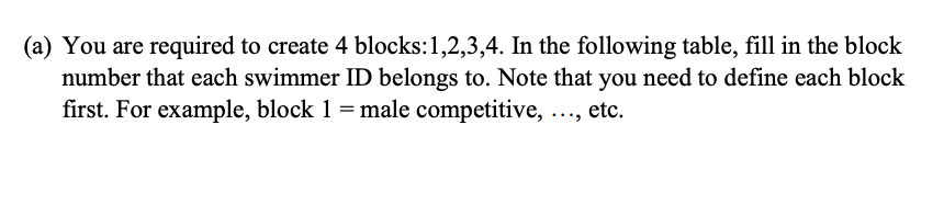 For instance, suppose that 10 of the volunteers were males who swim