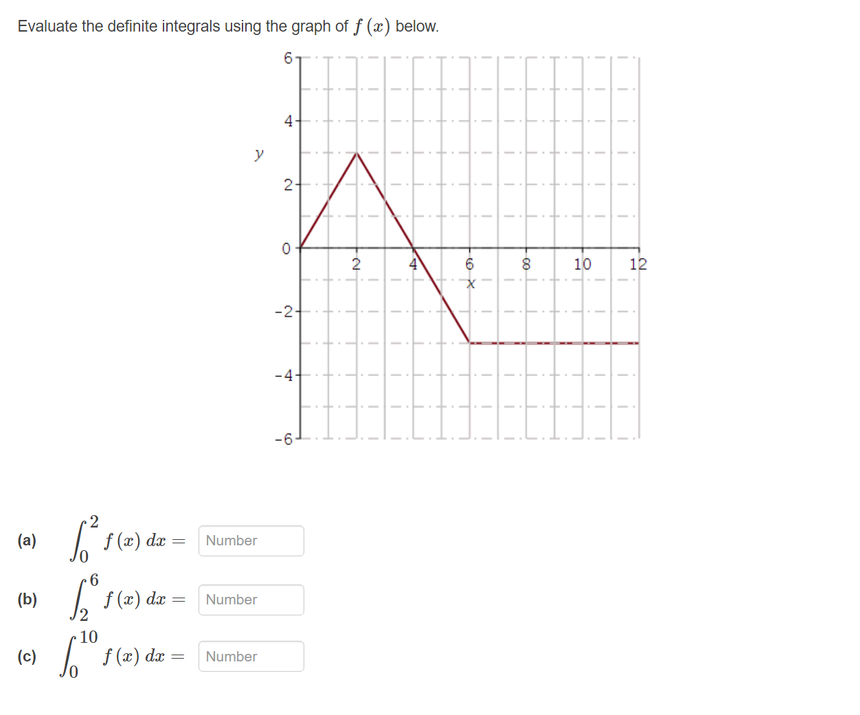 below. 6- 4. V 2- 0 2 8 10 12 X -2-