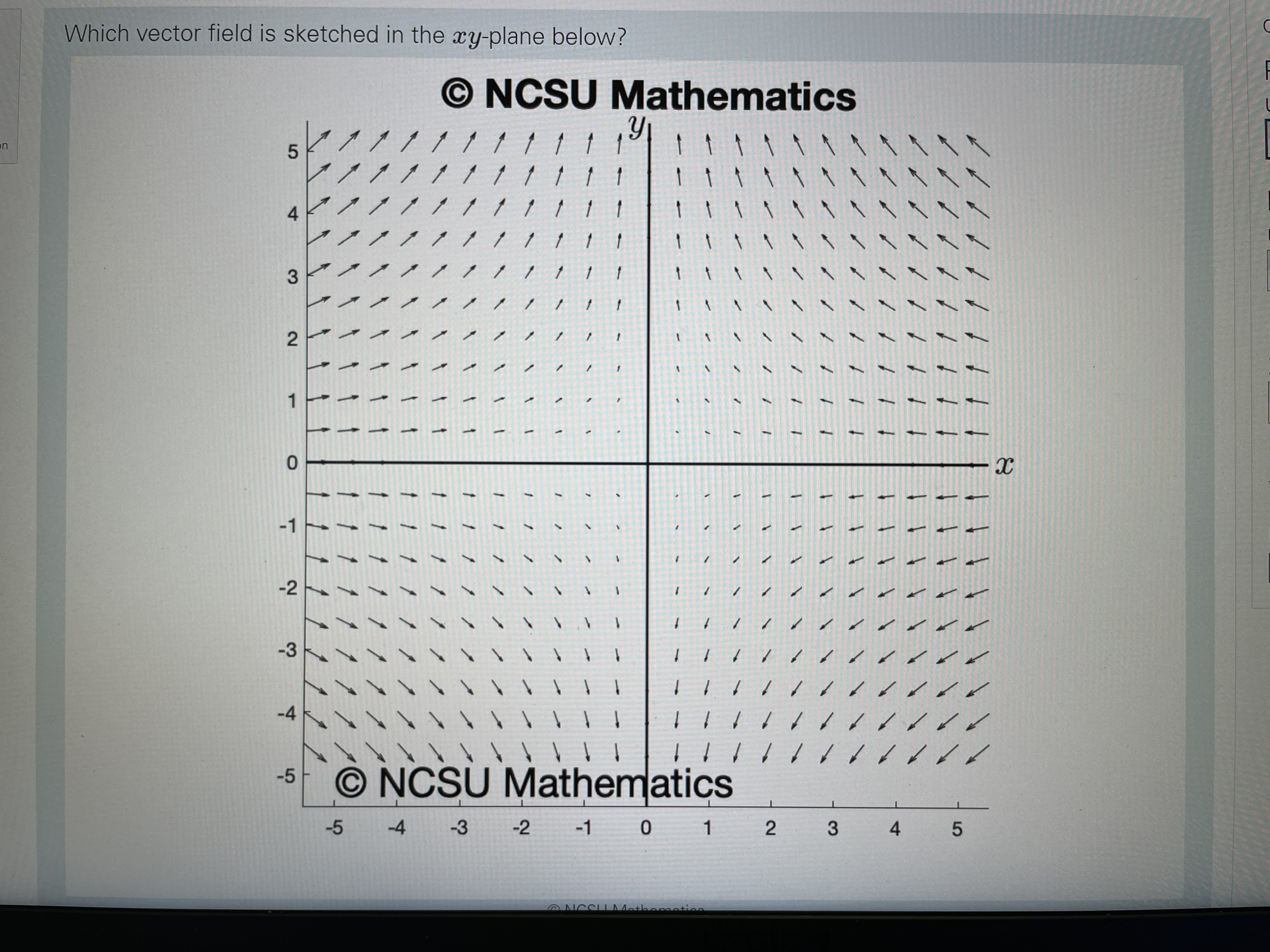  Which vector field is sketched in the xy-plane below? @ NCSU