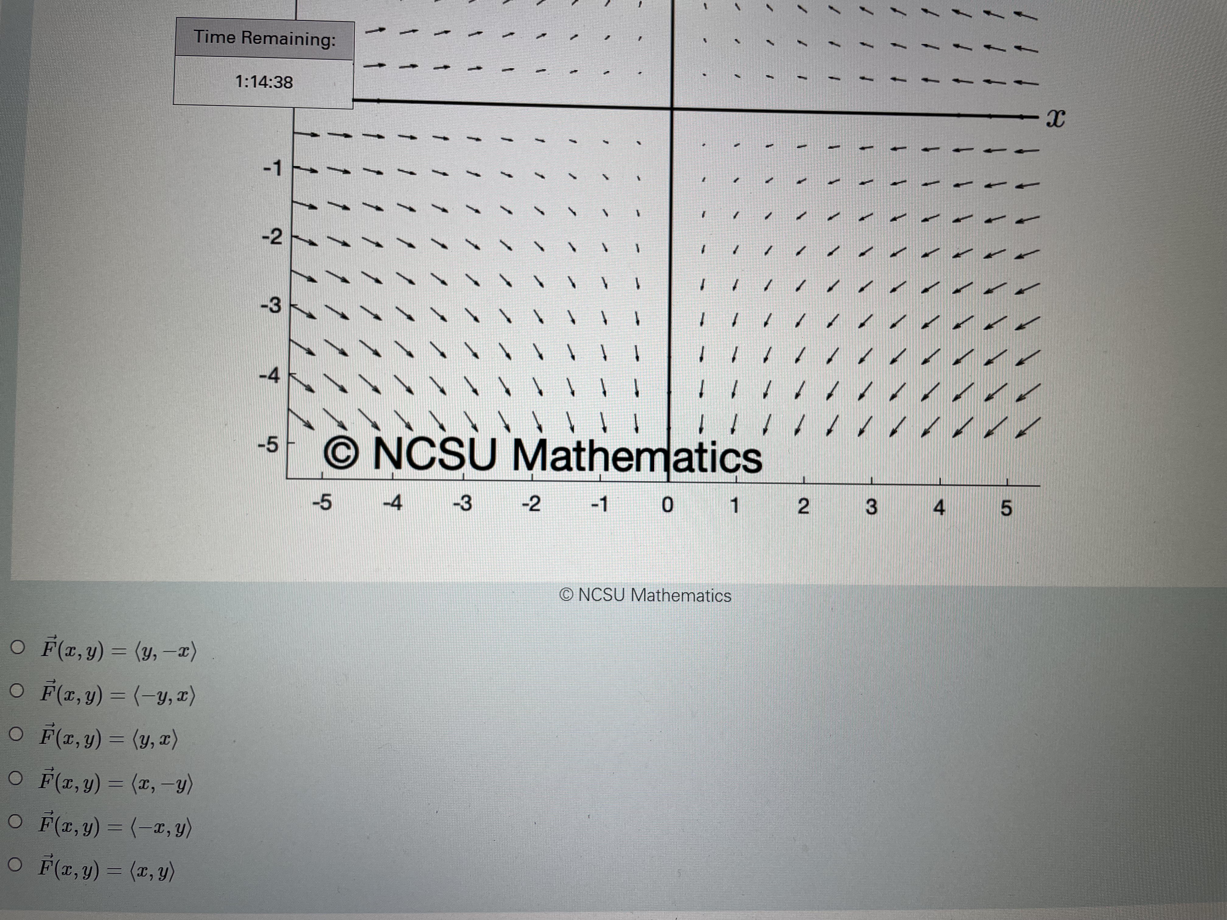 AC -2 -3 -4 -5 NCSU Mathematics -3 -2 4 -5 -4