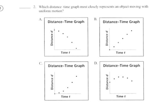 with uniform motion? A B. Distance-Time Graph Distance-Time Graph Distance d Distance