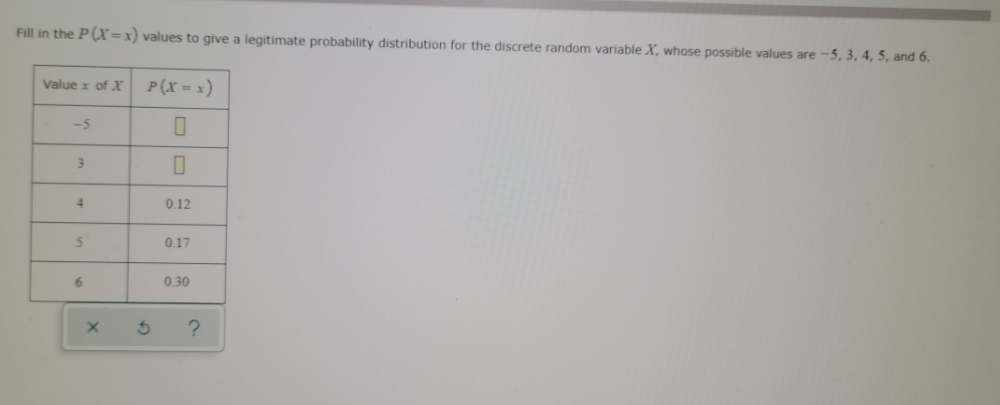 please help Fill in the P (X = x) values to give