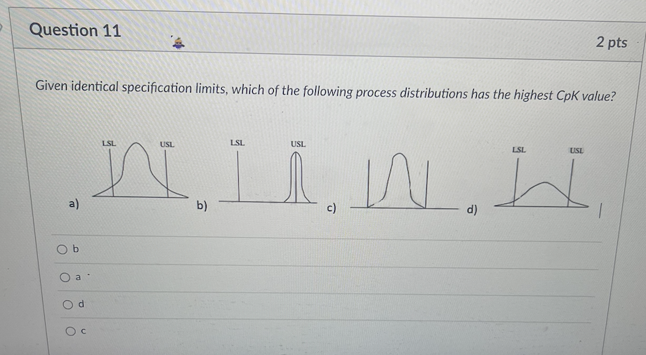 following process distributions has the highest CpK value? LSL USL LSL LISL