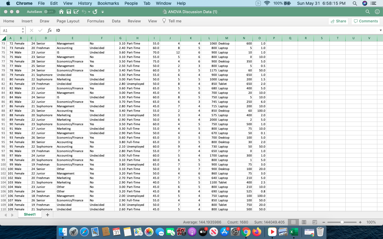 . ANOVA Discussion Data (1) Home Insert Draw Page Layout Data View