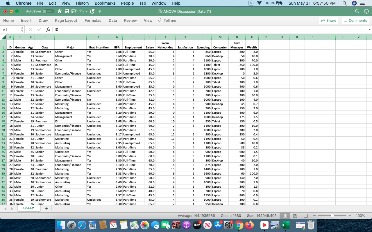 S T U V B F H 36 Female 26 Junior Accounting