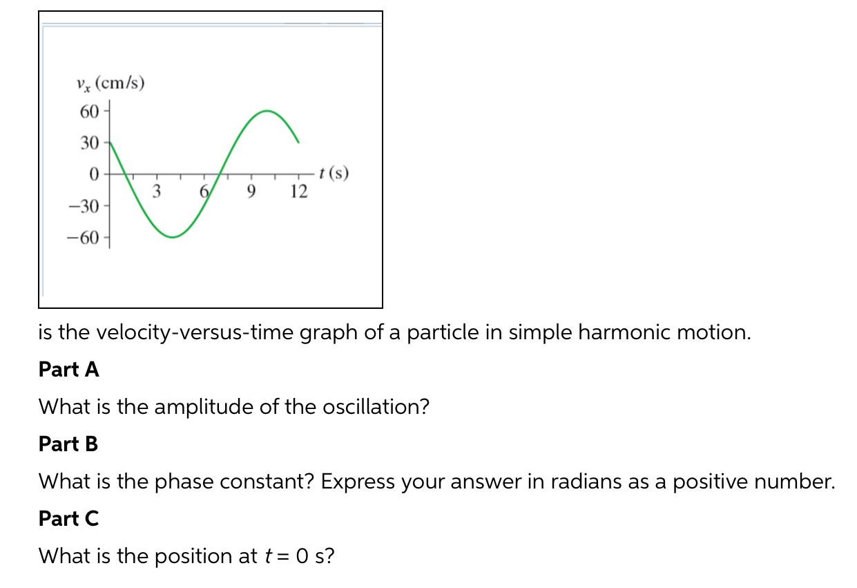 Solve it correctly please. I ll rate. is the velocity-versus-time graph ofa