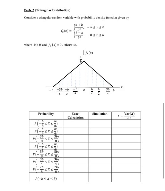 Prob, 2 (Triangular Distribution) Consider a triangular random variable with probability