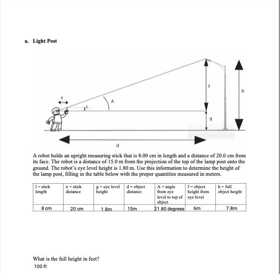 that is 8.00 cm in length and a distance of 20.0 cm