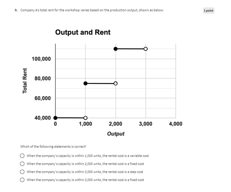 -Electricity in the workshop: $40,000 -Sales commissions: $60,000 -General office and administrative