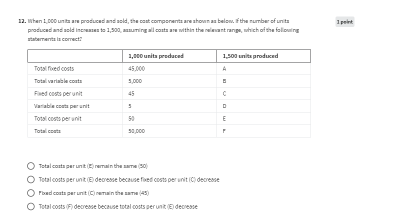 during the past month. Which is a fixed cost? 1 point O