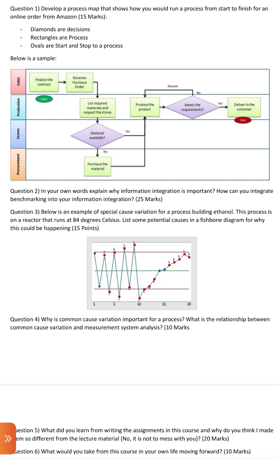 please clearly explain All the questions Question 1) Develop a process map
