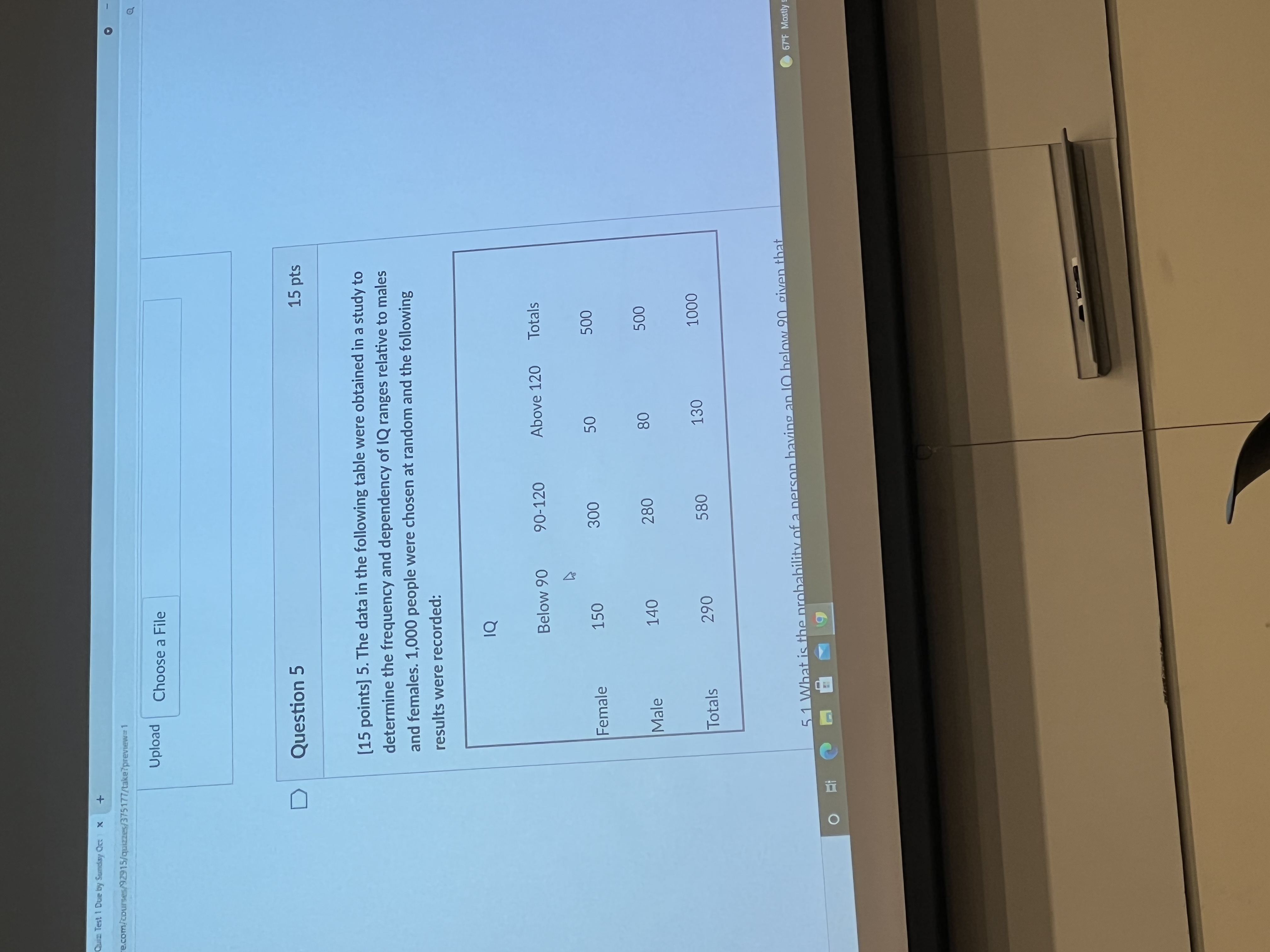 to satisfy a final demand of $50 million for energy and $50