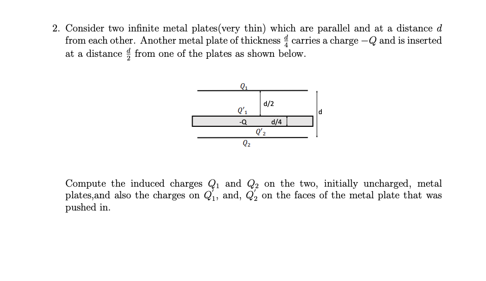 at a distance a! from each other. Another metal plate of thickness