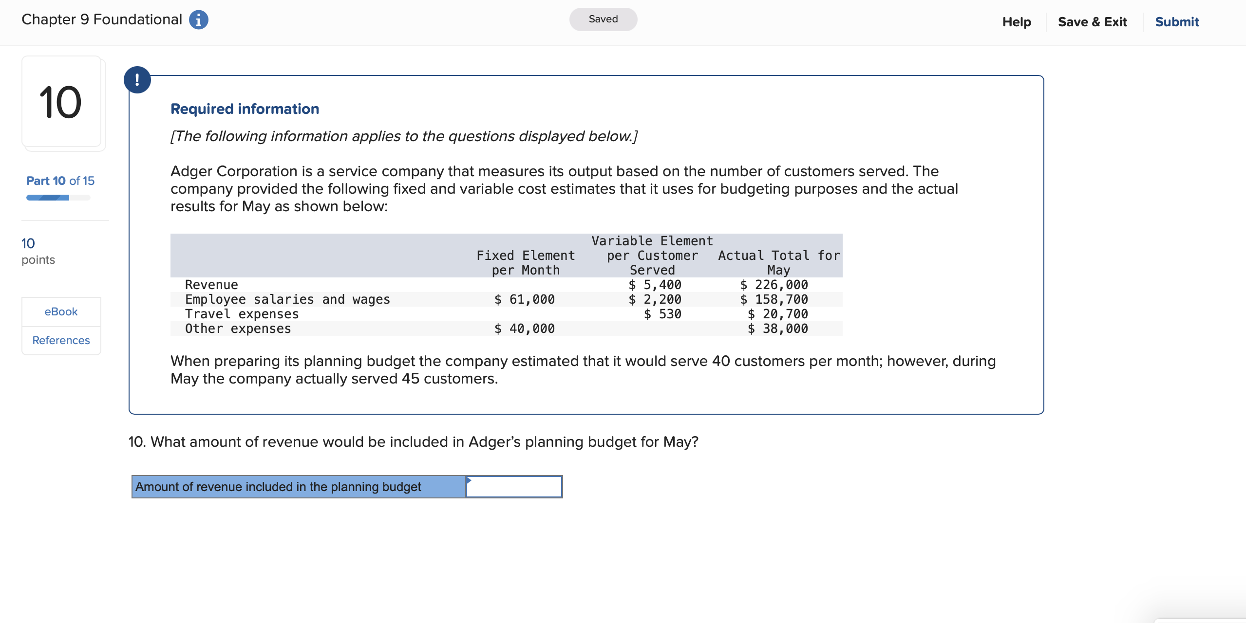 Fixed Element per Customer Actual Total for per Month Served May Revenue