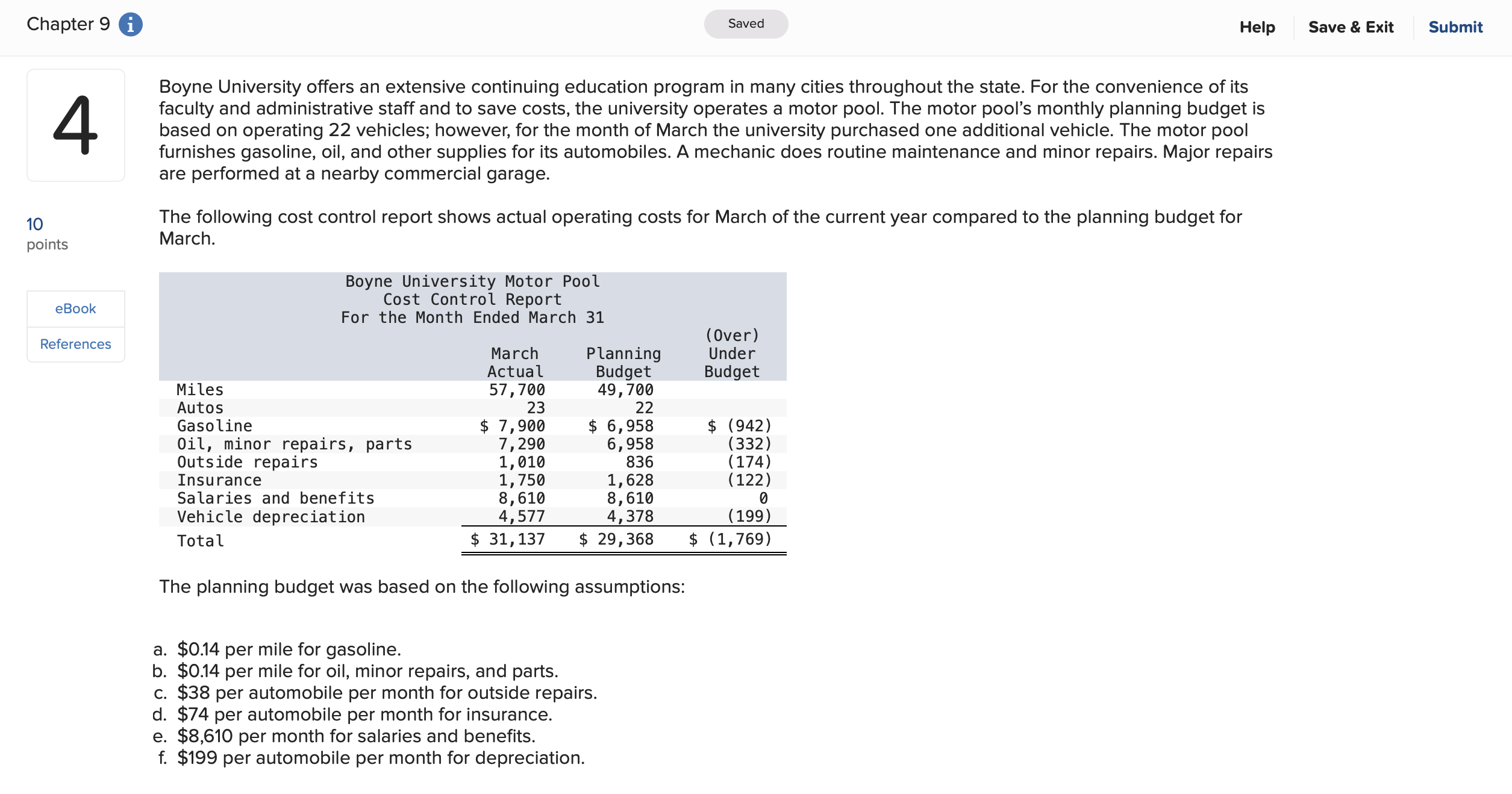 Actual Total for per Month Served May Revenue $ 5,400 $ 226,000