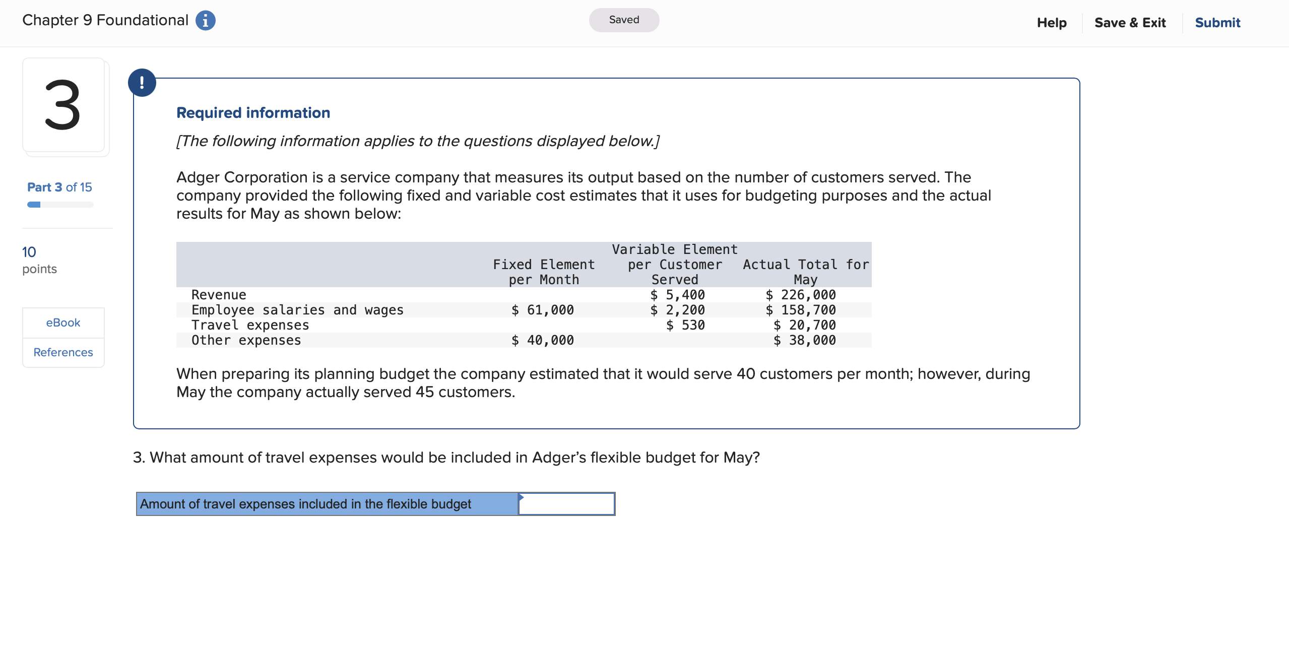 it would serve 40 customers per month; however, during May the company