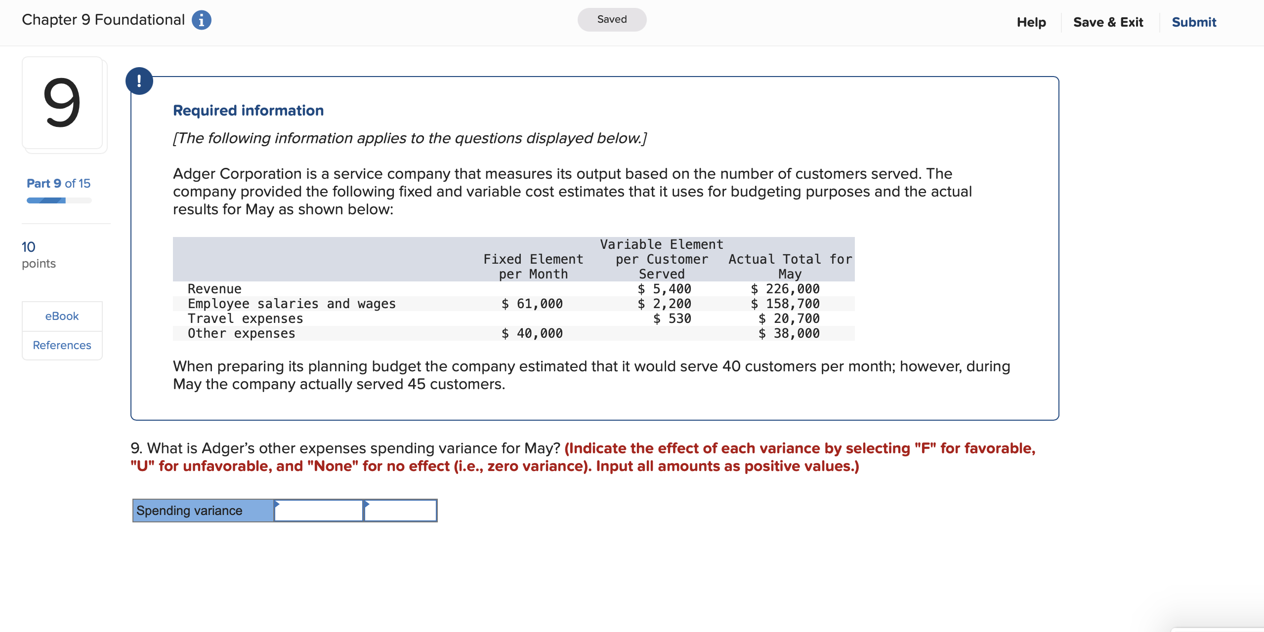 The :3" 3 OHS company provided the following xed and variable cost