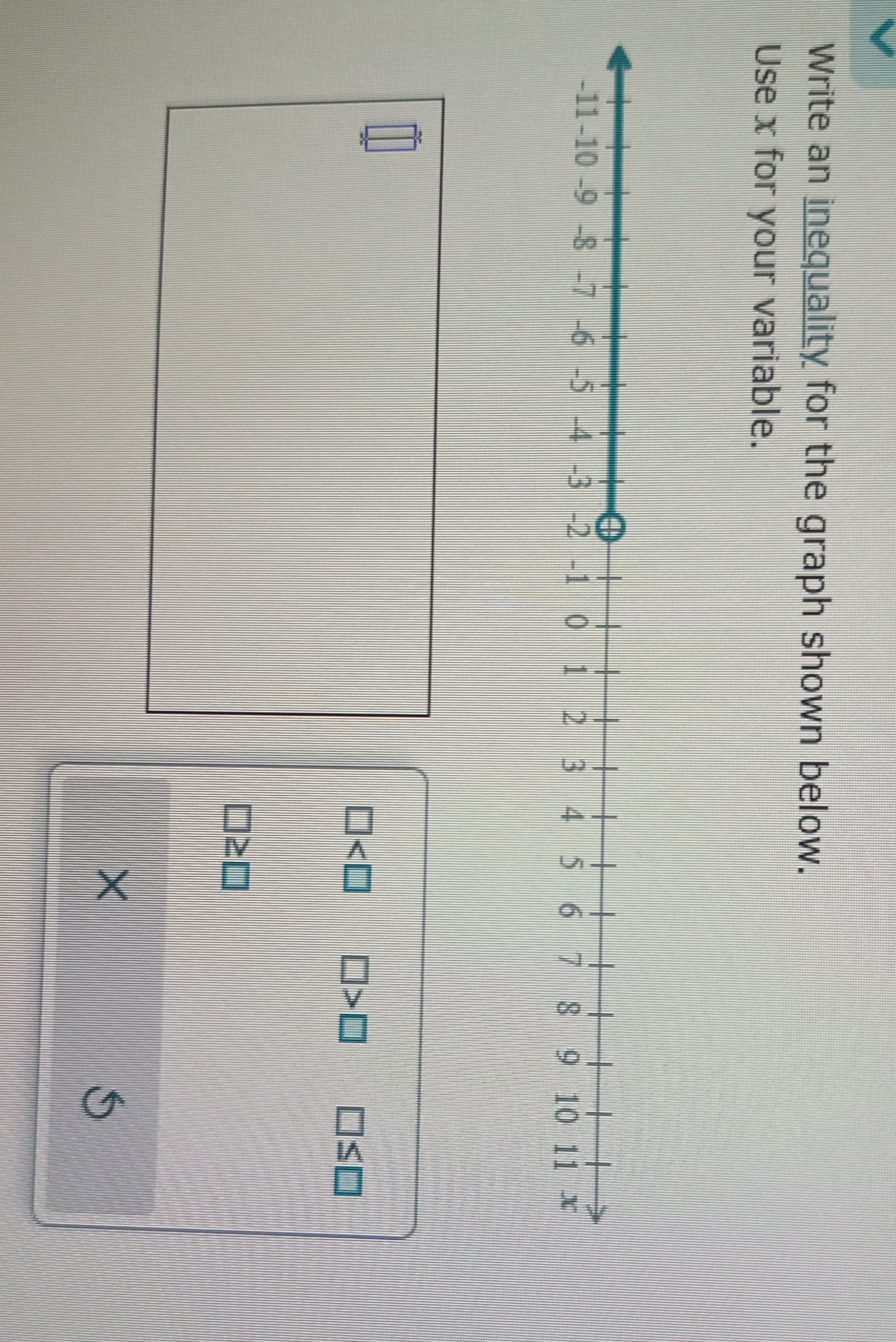  Write an inequality for the graph shown below. Use x for