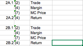 price for XYZ is $26 per share. Initial margin is 50%, maintenance