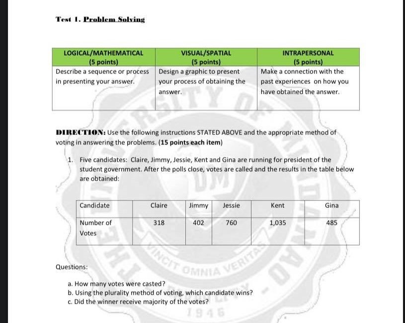 Test 1. Problem Solving1.)a. How many votes were casted?b. Using the