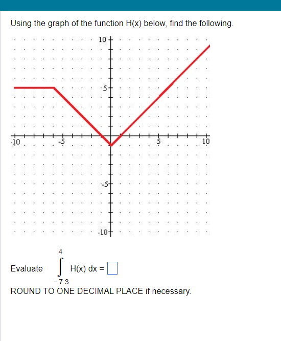 10+ -10 10 Evaluate - H(x) dx = -7.3 ROUND TO ONE