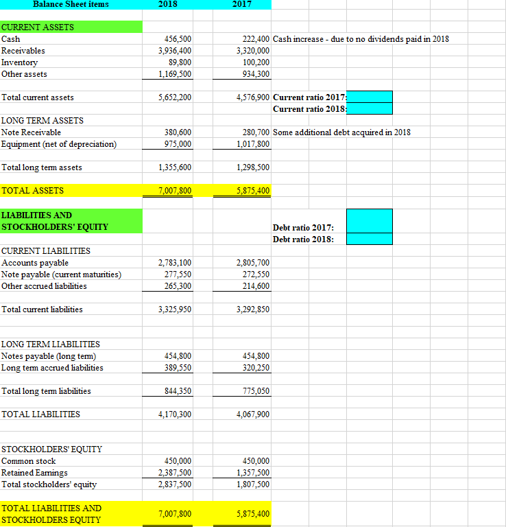 Case StudyComic book sales have hit record highs due to the volume
