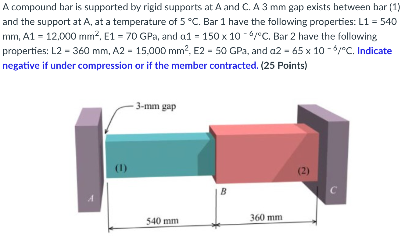 At what temperature(in celsius) will the compound bar touch the rigid support