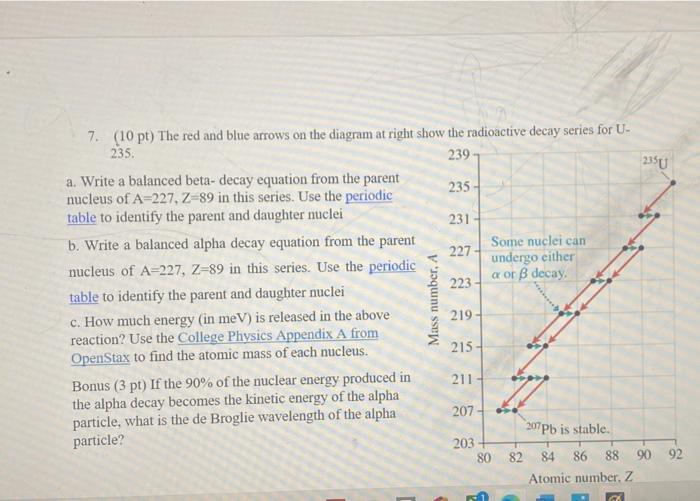 Hand written solution required 7. (10 pt) The red and blue arrows