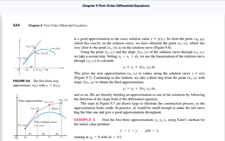 the function y and its first derivative 2: or 3;\" (depending on
