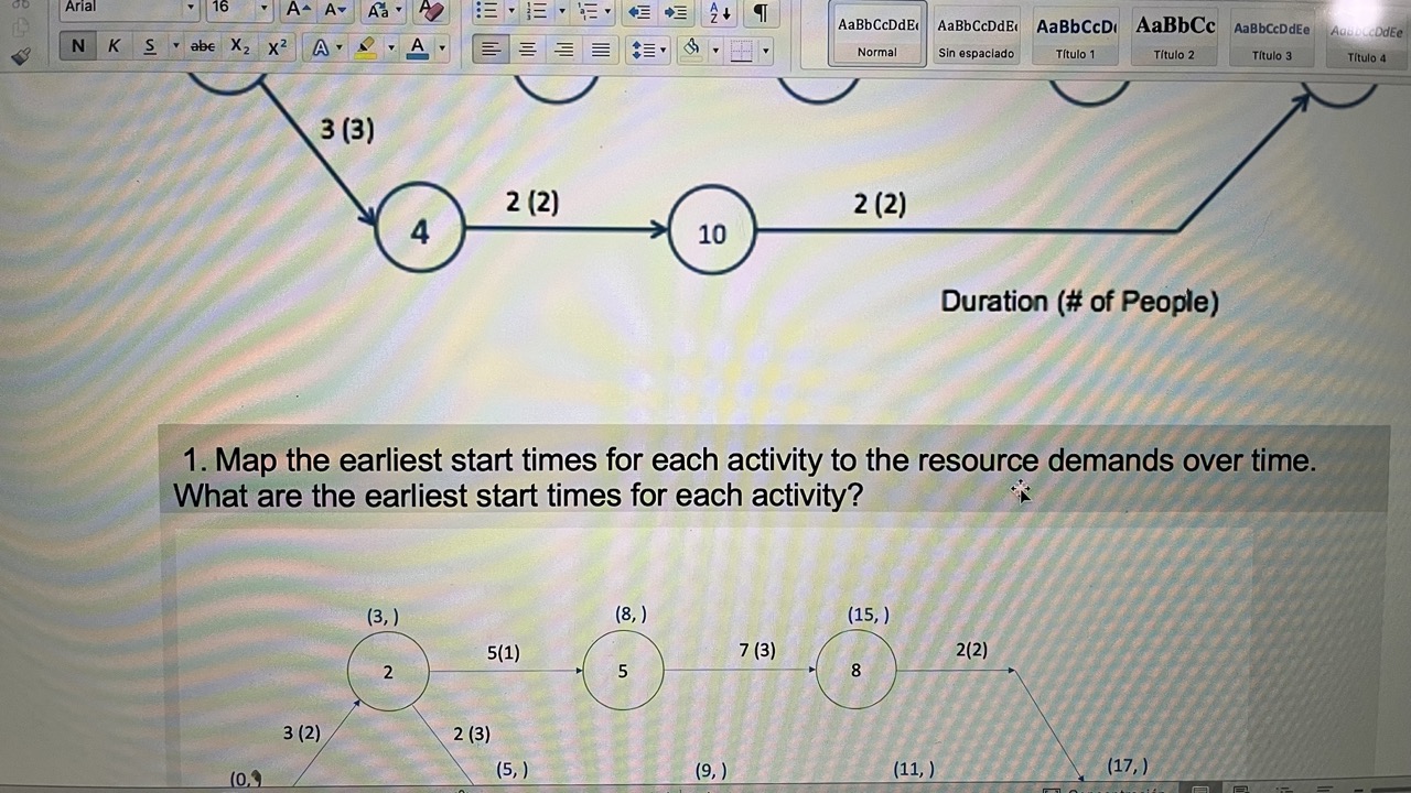  Arial 16 A- A Aa EE AaBbCcDdE AaBbCcDdEd AaBbCcD AaBbCc AaBbCcDdEe