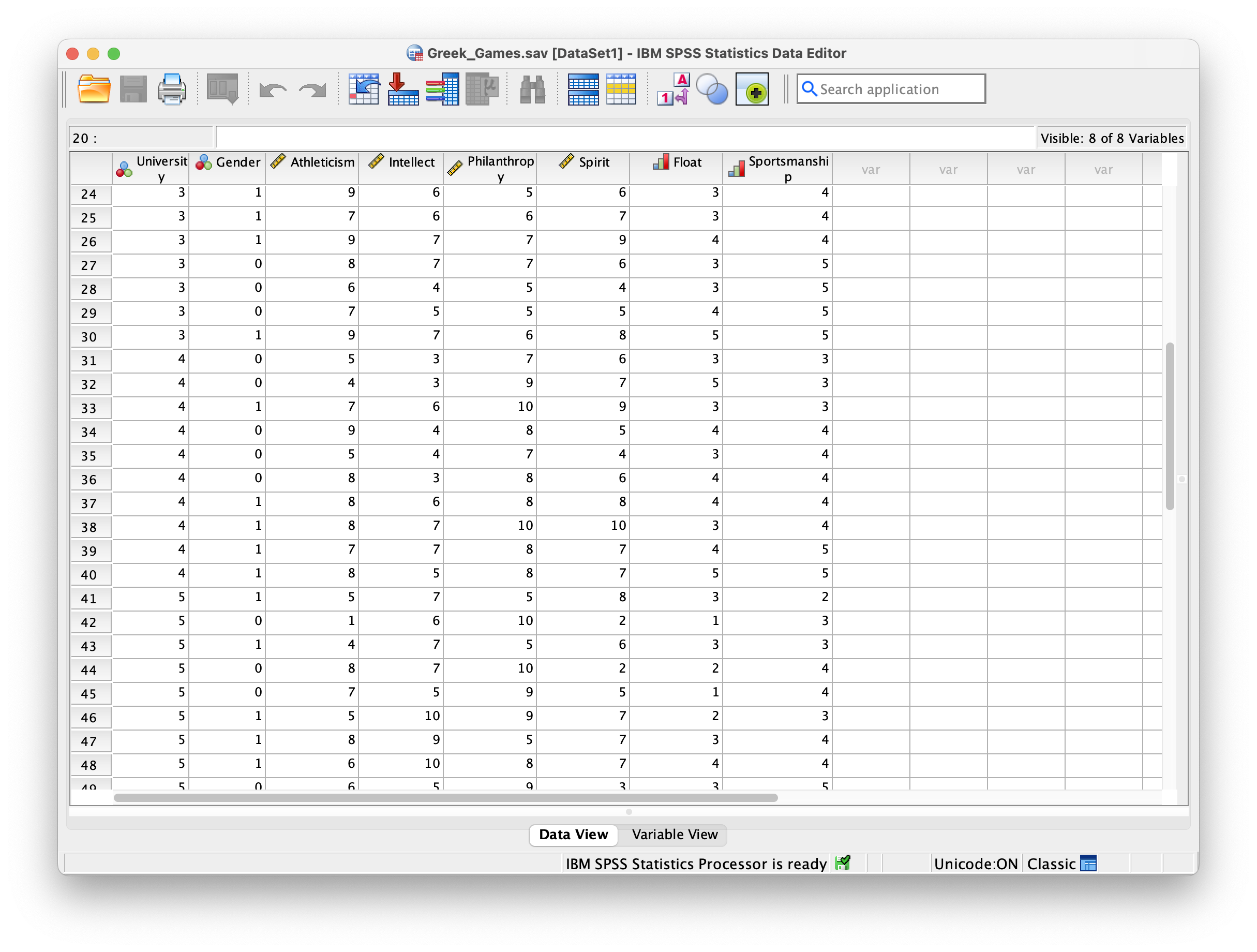 [Spirit]? Greek_Games.sav [DataSet1] - IBM SPSS Statistics Data Editor . . .......