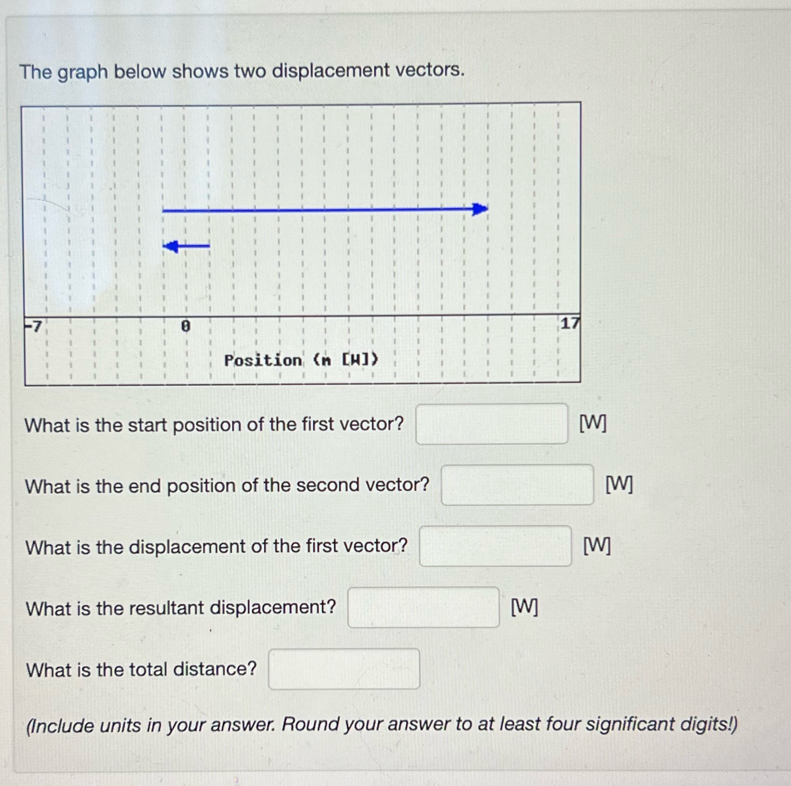  The graph below shows two displacement vectors. 8 17 Position (n