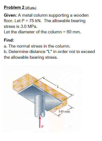 Problem 2 :25 E; Given: A metal oolumn supporting a wooden