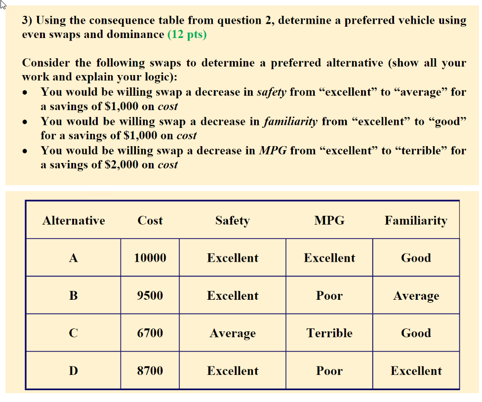  3) Using the consequence table from question 2, determine a preferred