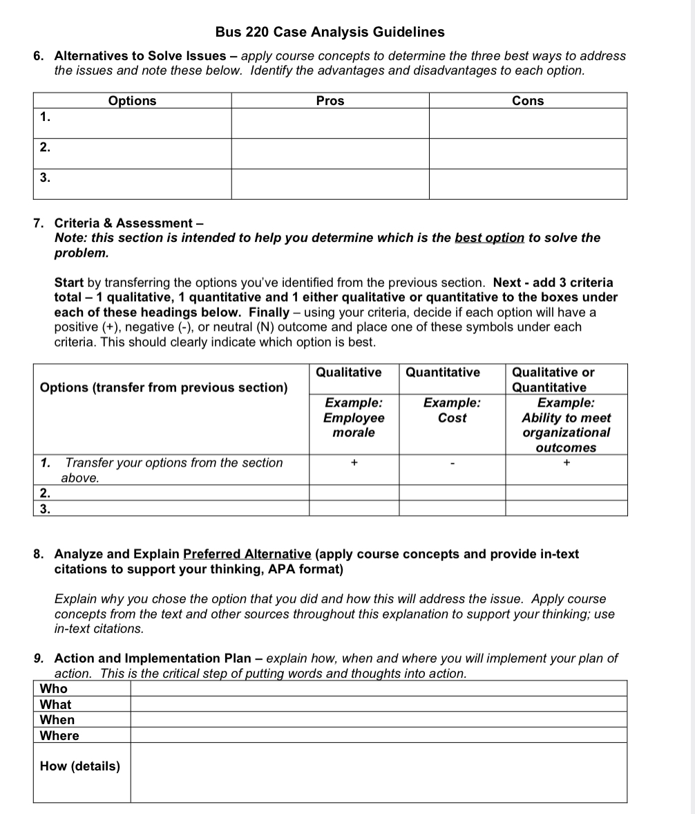 You are the team lead for a very significant project that is