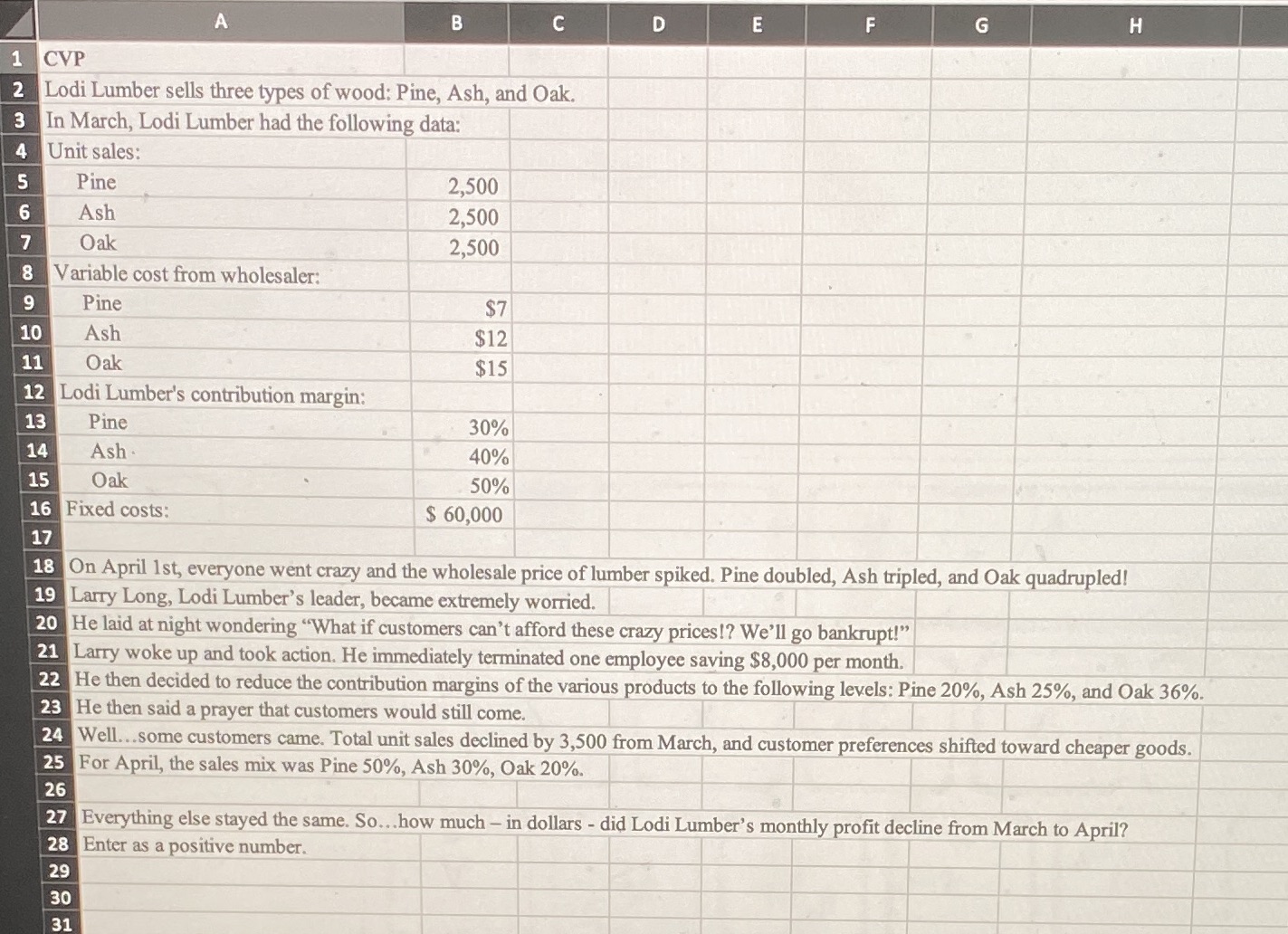  A B C D E F G H 1 CVP 2